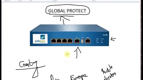 the dialog. . Enforce globalprotect connection for network access palo alto